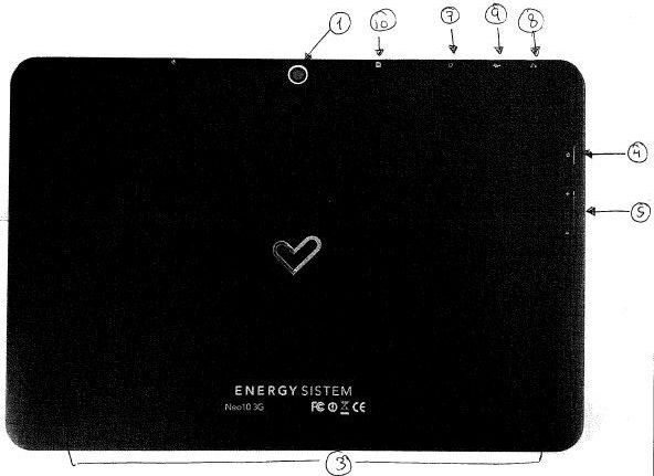 IMAGEN GENERAL DEL PRODUCTO