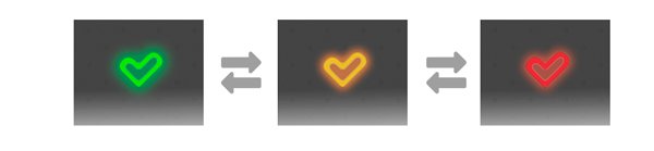 LED STATUS